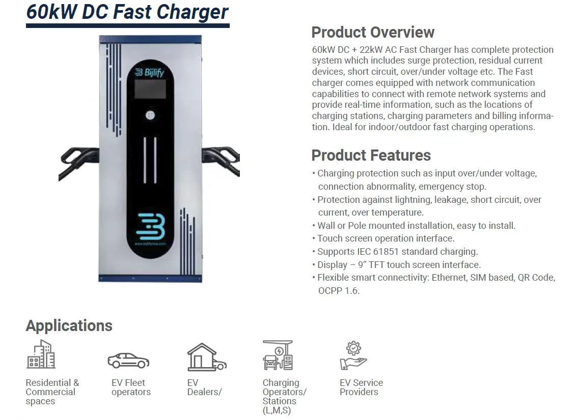 60kW EV Charger