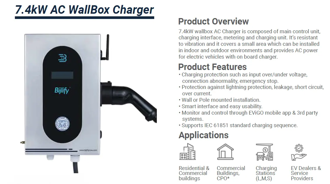 7.4kW EV Charger